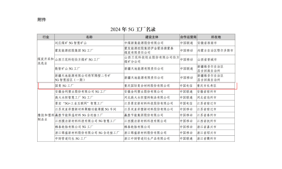 5G工厂.png 5G工厂.png